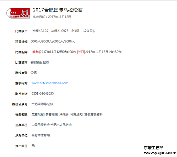 各个地区国际马拉松