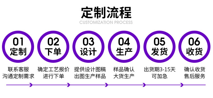 网球比赛金属奖盘,定做体育赛事金属纪念盘就找东莞济安