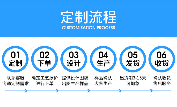 东莞济安专注于冰箱贴、徽章、书签、钥匙扣等工艺礼品、文创礼品来图定制